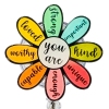 YOU ARE...